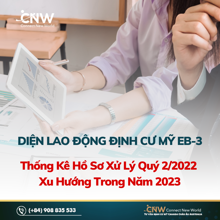 dinh cu My eb3 la gi