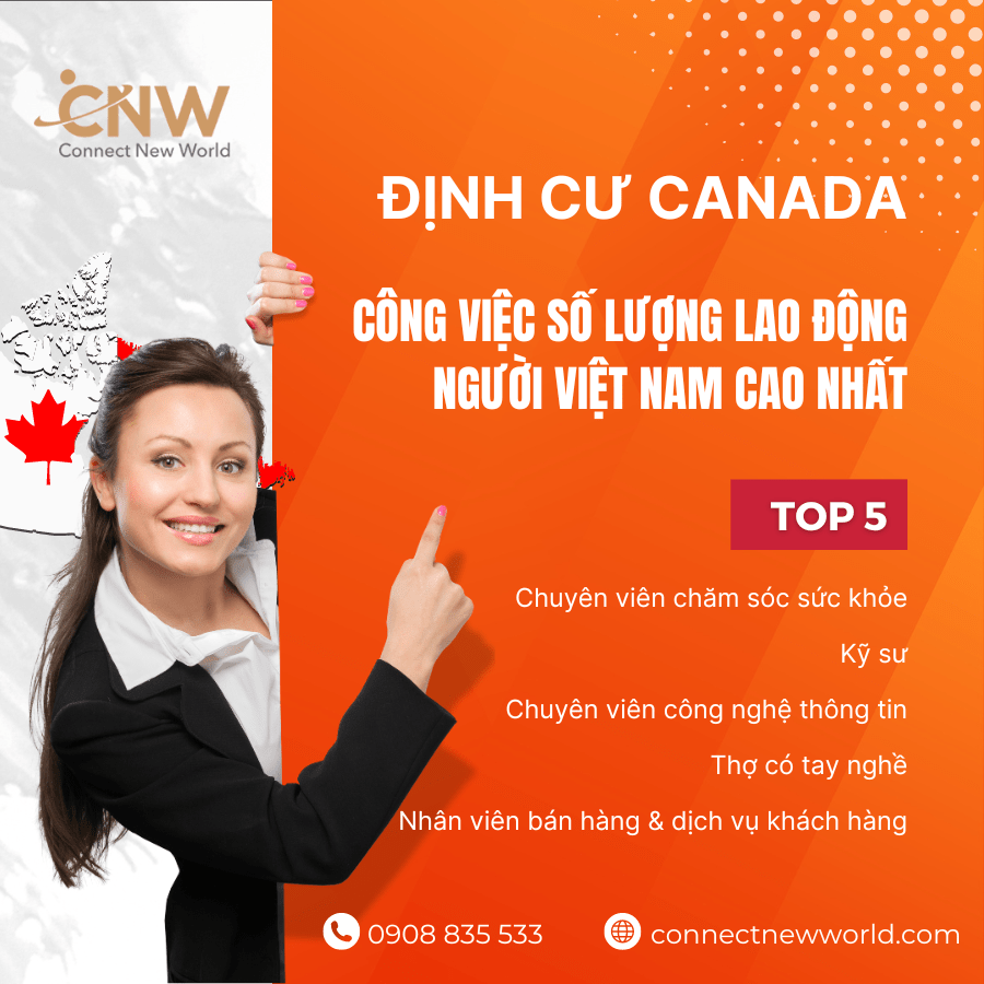 Cong viec tai Canada 2024